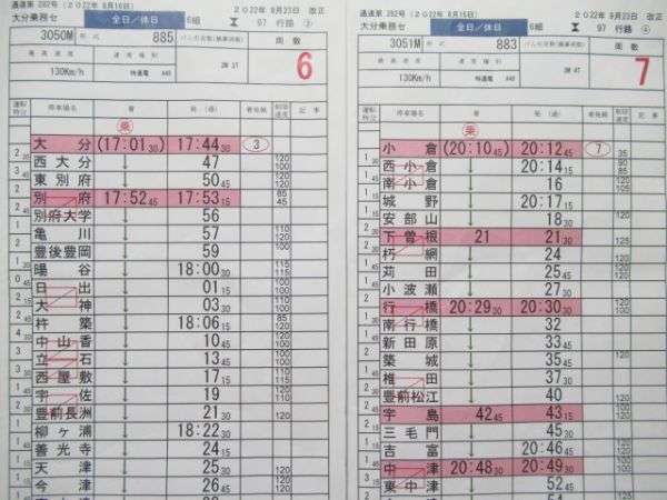 大分乗務センター　6組97行路揃い「特急ソニック」