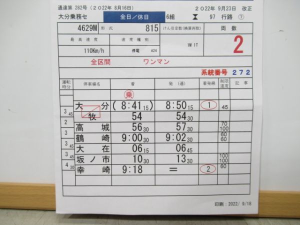 大分乗務センター　6組97行路揃い「特急ソニック」