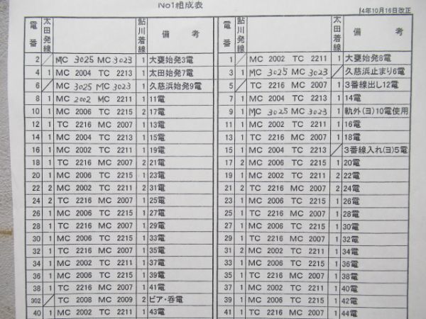 日立電鉄運行表　平成14年10月16日