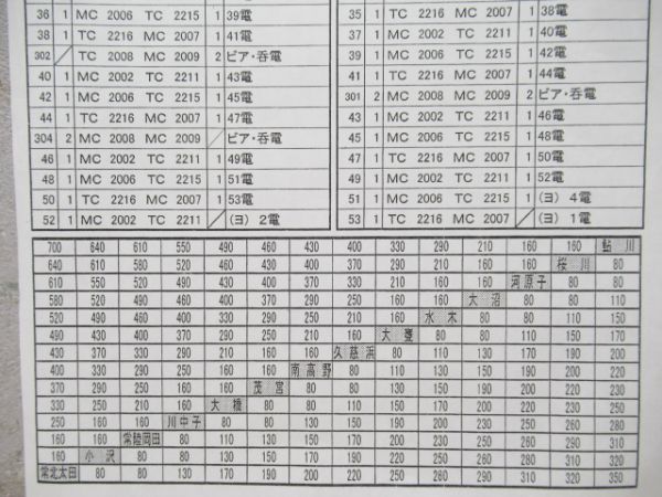 日立電鉄運行表　平成14年10月16日