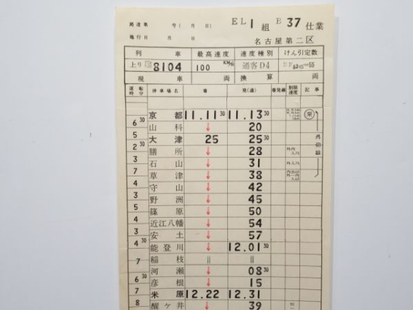 名古屋第二機関区 EL B37仕業 (予定臨) 