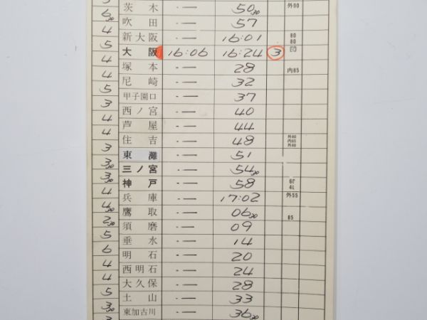 梅小路機関区 臨BC364仕業 揃い (臨客)