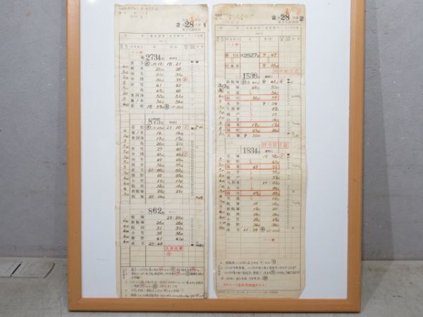 直方気動車区 28仕業 揃い