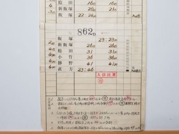 直方気動車区 28仕業 揃い