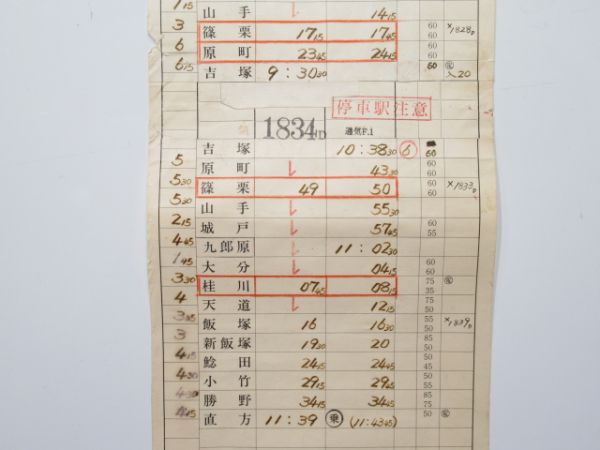 直方気動車区 28仕業 揃い