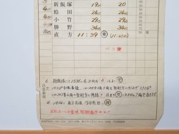 直方気動車区 28仕業 揃い