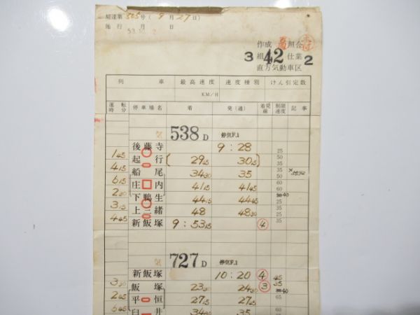 直方気動車区 42仕業 揃い (廃線 上山田線)