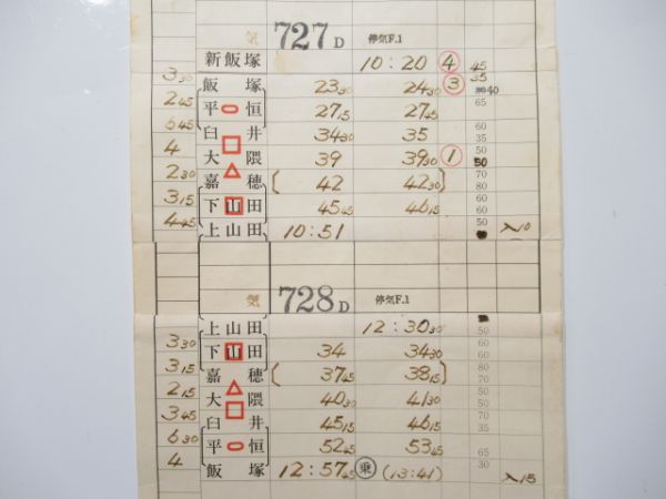 直方気動車区 42仕業 揃い (廃線 上山田線)
