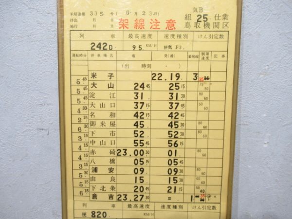 鳥取機関区 気B 25仕業 揃い 