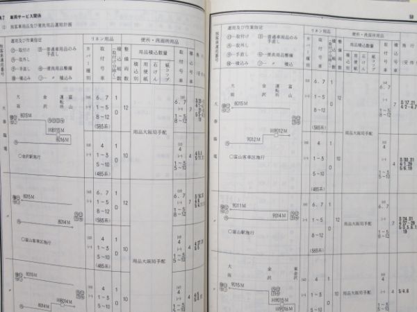 金沢鉄道管理局 春季多客輸送関係達