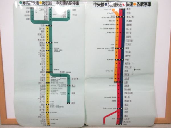 中央・総武線停車駅案内シール2枚組