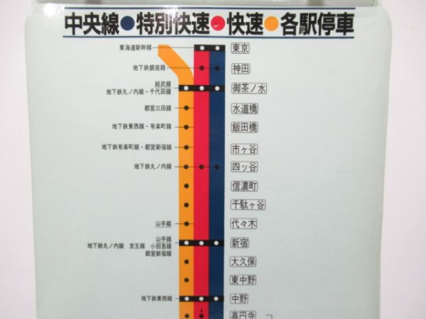 中央・総武線停車駅案内シール2枚組