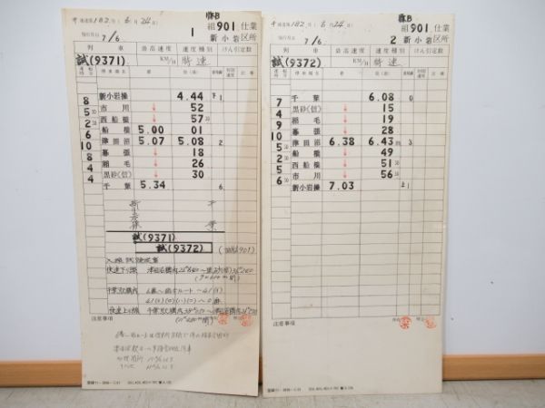 新小岩区所　901仕業揃い