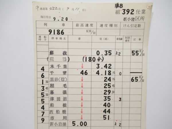 新小岩区所　392仕業揃い