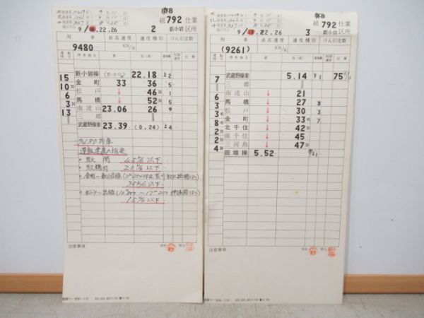 新小岩区所　792仕業