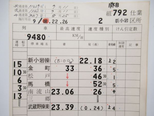 新小岩区所　792仕業