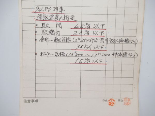 新小岩区所　792仕業