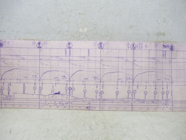 SL C55基準運転図表
