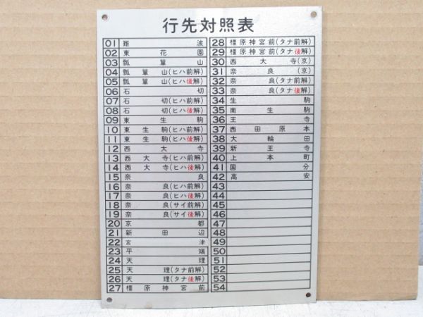 近鉄 行先対照表