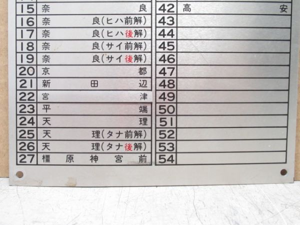 近鉄 行先対照表