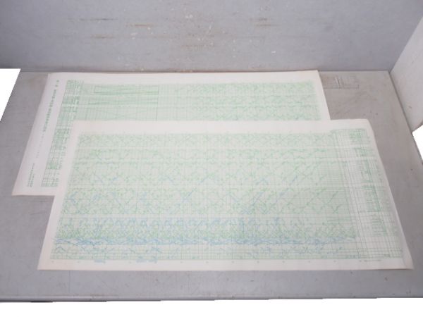 総武本線・成田線・鹿島線 列車運行図表 (第一版)