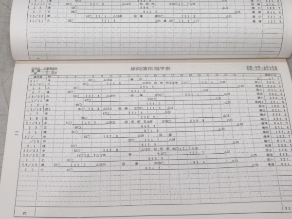 「車両運用表 E電関係」