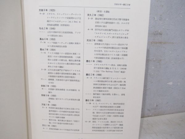 日本国有鉄道百年史　