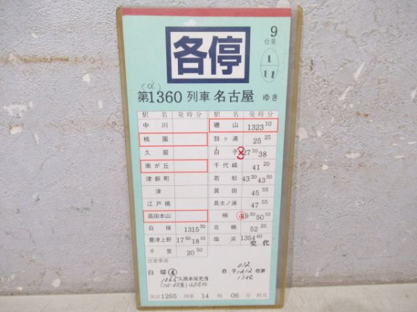 近鉄スタフ　バラ5枚組