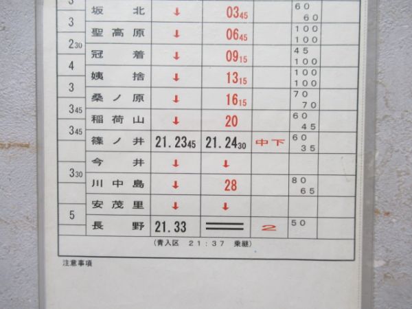 松本運輸区　変休休B237行路「特急しなの」