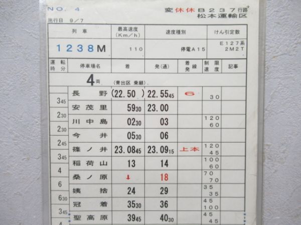 松本運輸区　変休休B237行路「特急しなの」