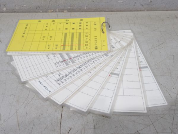 神戸電鉄 49出/50出[休50出] 1勤務分 揃い (準急・急行 入り)