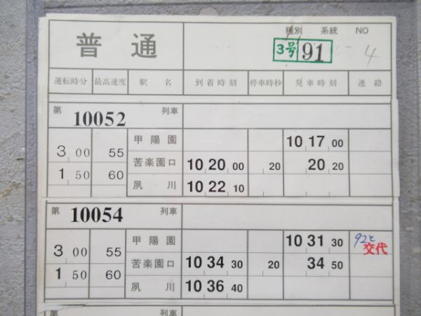 阪急甲陽線 スタフ