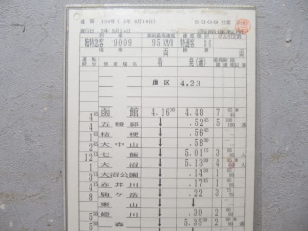 函館運転所 5309仕業 (寝台特急 カシオペア)