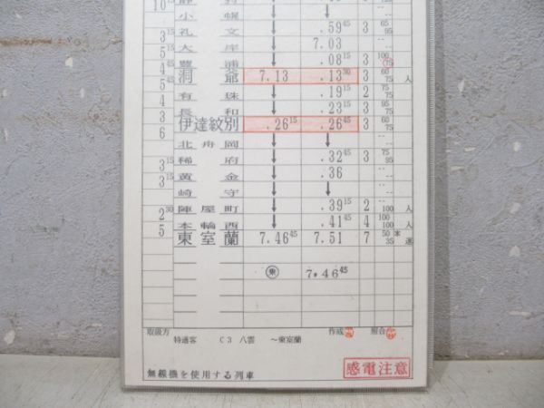 函館運転所 5309仕業 (寝台特急 カシオペア)