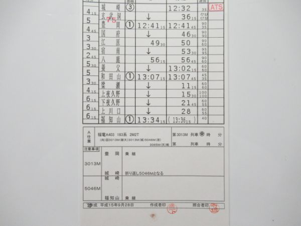 豊岡鉄道部 26行路 (特急 北近畿・きのさき)