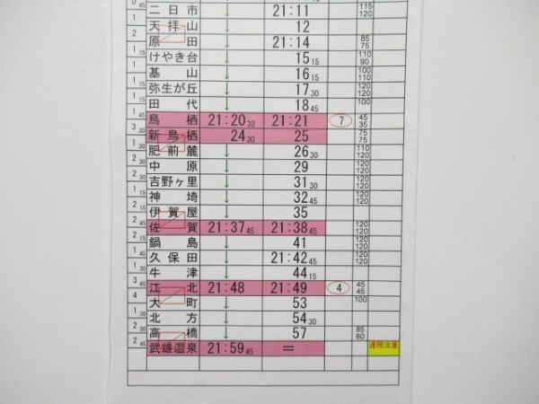 博多運転区 47行路 (特急 リレーかもめ)
