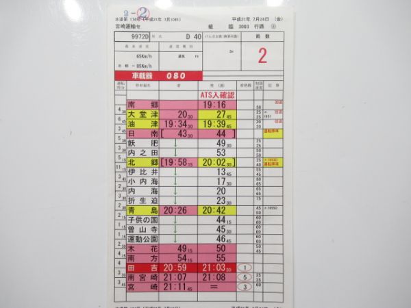 宮崎運輸センター 志布志線 バラ4枚組