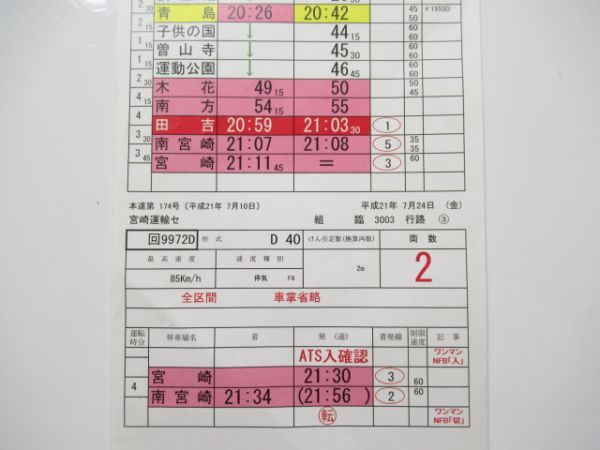 宮崎運輸センター 志布志線 バラ4枚組