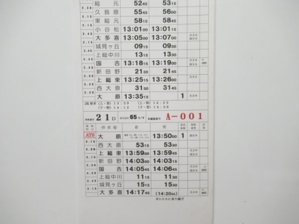 いすみ鉄道 504仕業 揃い