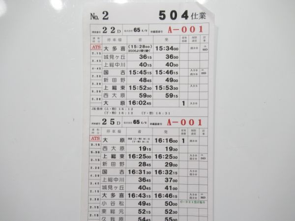 いすみ鉄道 504仕業 揃い
