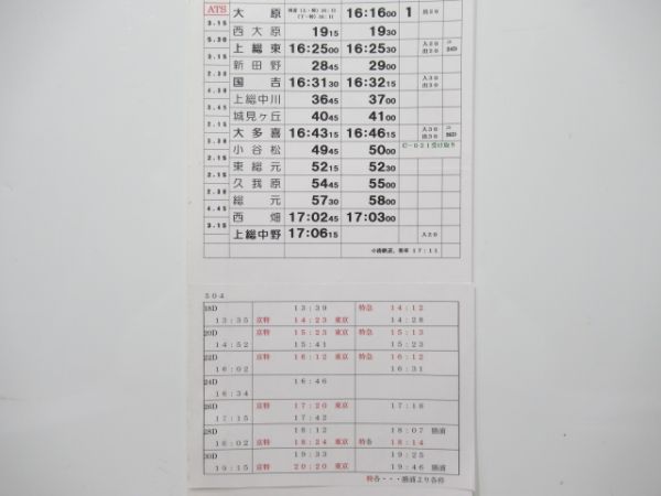いすみ鉄道 504仕業 揃い