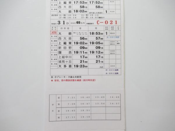 いすみ鉄道 504仕業 揃い