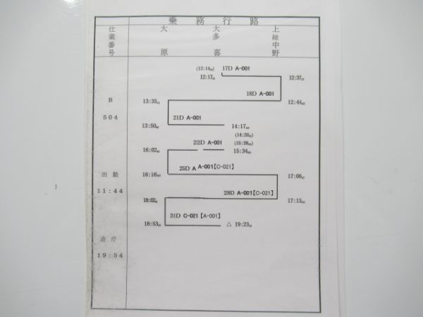 いすみ鉄道 504仕業 揃い