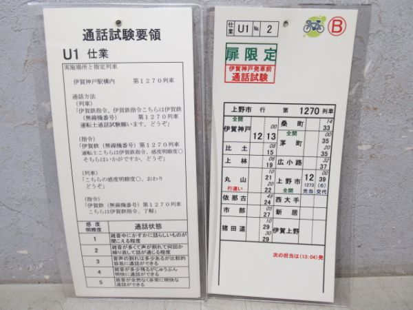 伊賀鉄道　U1仕業揃い