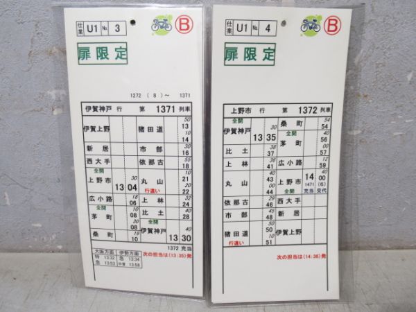 伊賀鉄道　U1仕業揃い