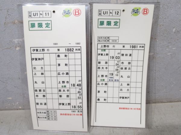 伊賀鉄道　U1仕業揃い