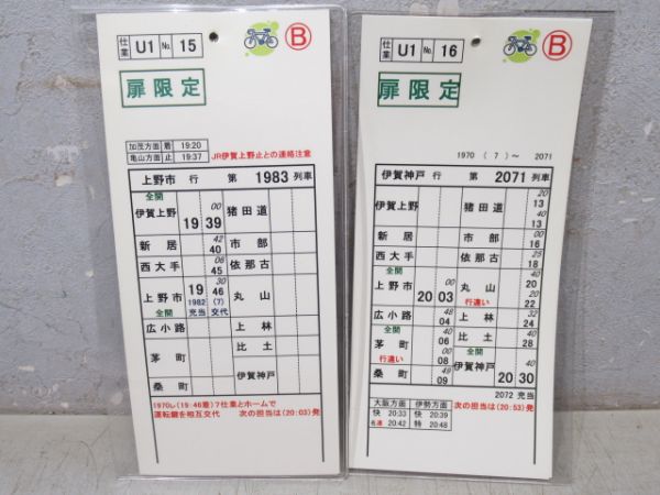 伊賀鉄道　U1仕業揃い