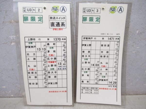 伊賀鉄道　U3仕業揃い