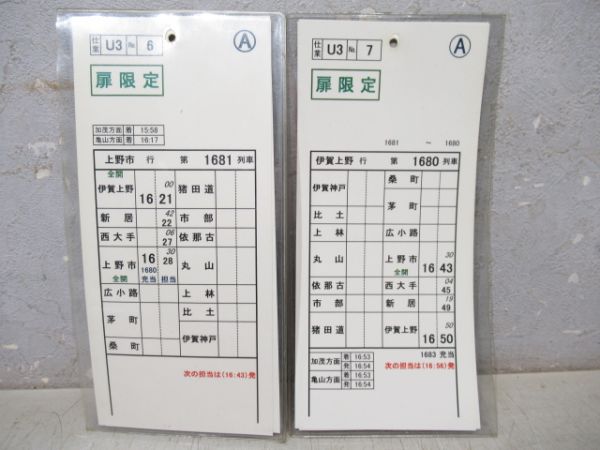 伊賀鉄道　U3仕業揃い