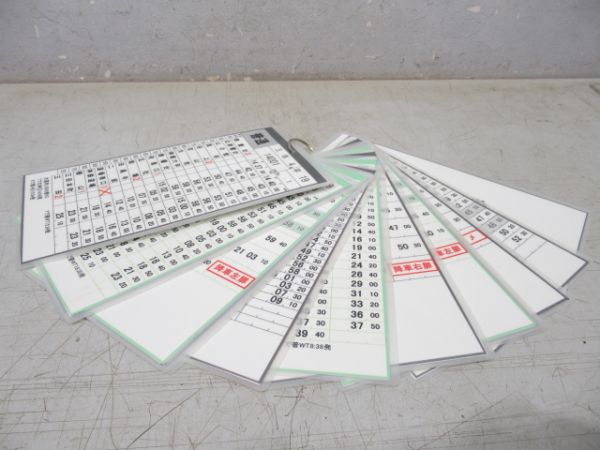 神戸電鉄　平19/平20揃い(快速入り)